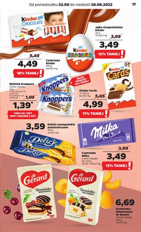 Netto otwarte w niedziele!