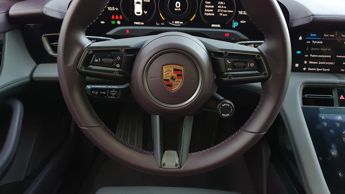 Porsche Taycan 4S Cross Turismo