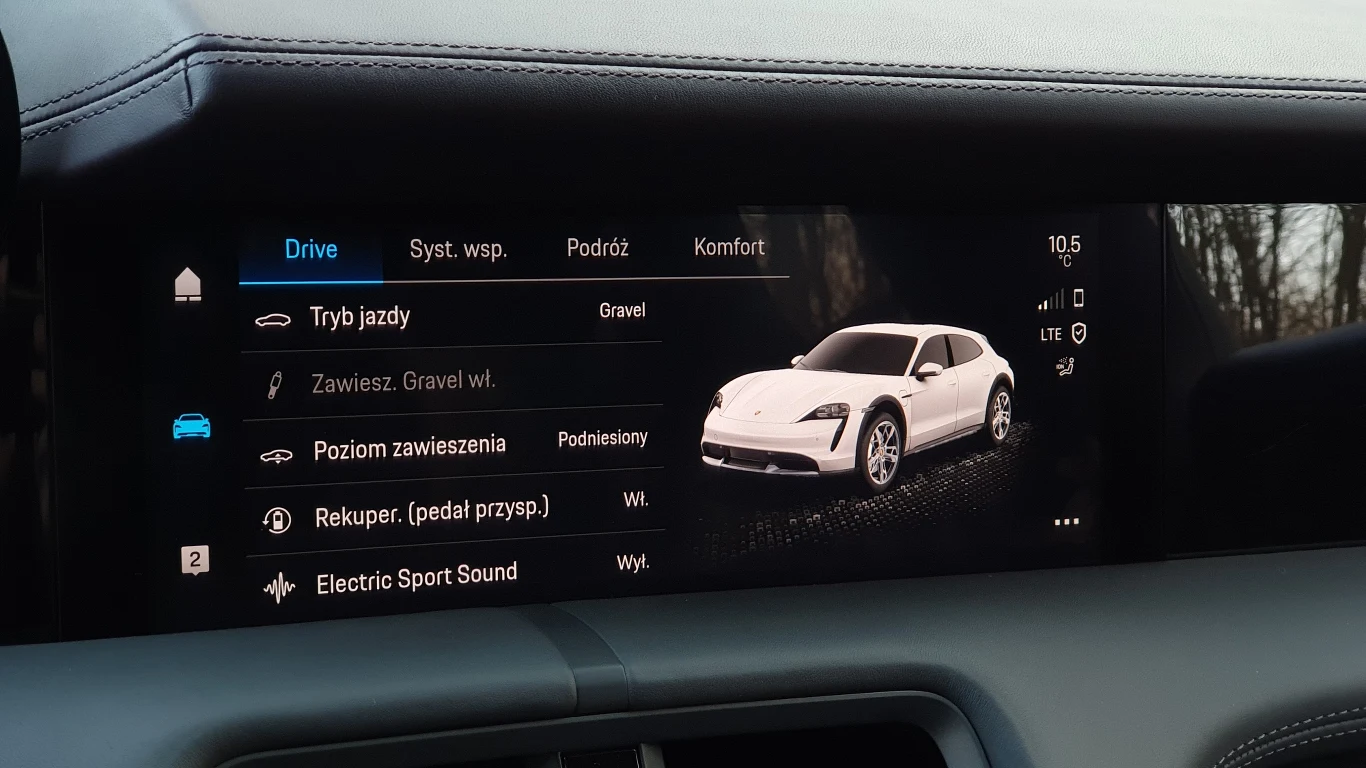 Porsche Taycan 4S Cross Turismo