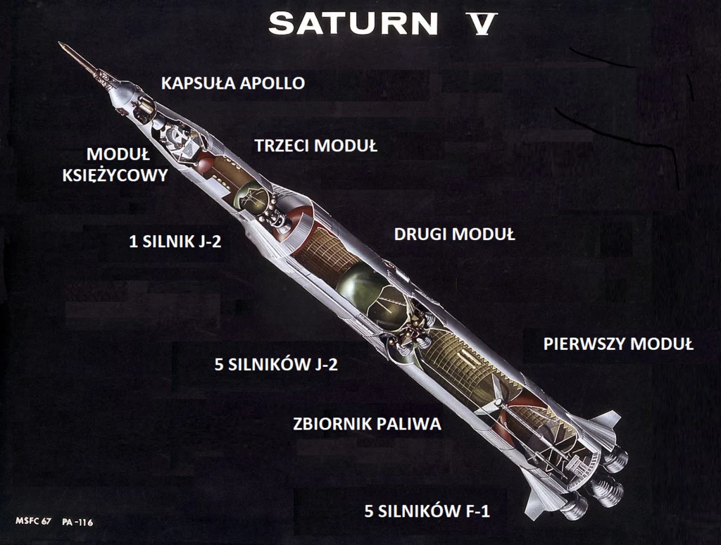 Przekrój przez rakietę Saturn V