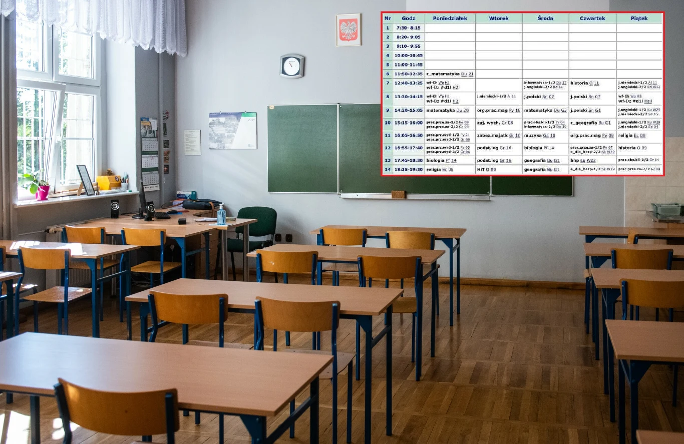 Uczniowie dzielą się planami lekcji. Rodzice: To przesada Uczniowie dzielą się planami lekcji. Rodzice: To przesada