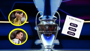 Kto wygra LM? Pojawiły się przewidywania i... są kiepskie wieści dla Polaków