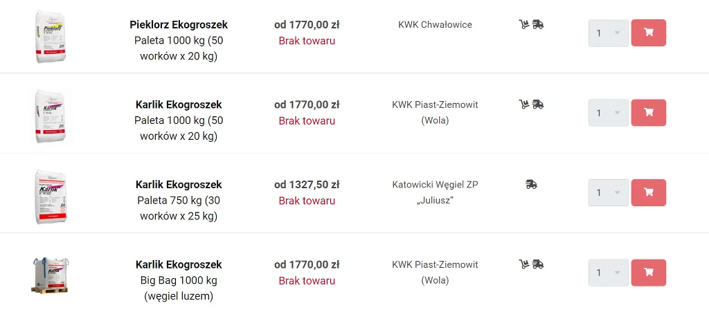 Sklep PGG w czwartek zmienił ceny węgla i ekogroszku. Spore podwyżki.