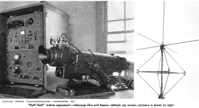 Wycinek z artykułu Johna Marcusa opublikowany w:  Scientific American, a division of Nature America, Inc., kwiecień 1946, s. 155-157