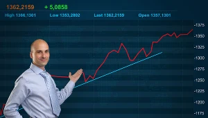 Surowce pod presją spowolnienia gospodarczego 