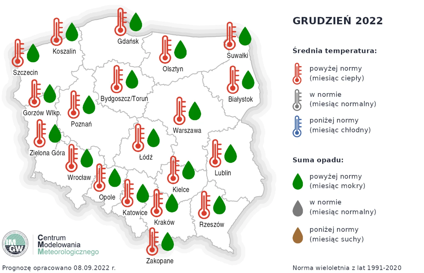 Grudzień 2022