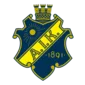 AIK