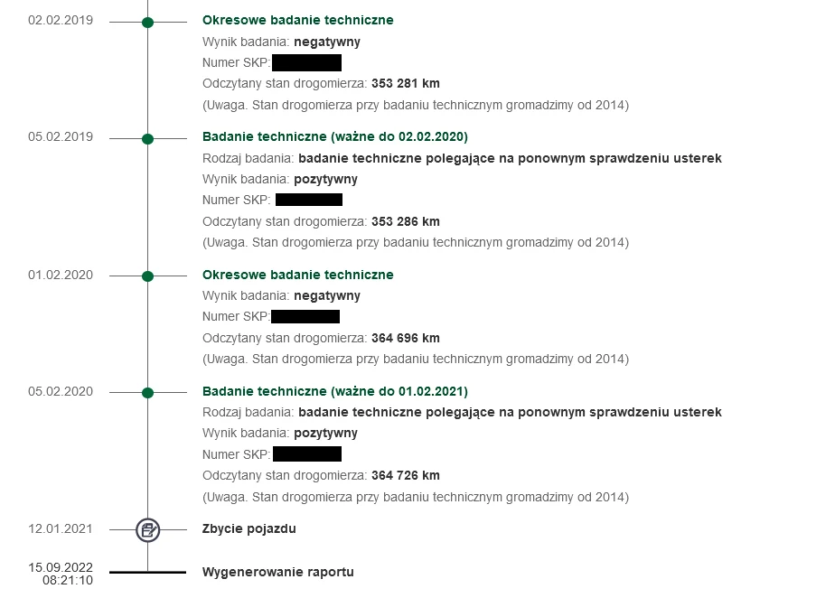 Handlarz naprawił samochód po wypadku i - najpewniej - jeszcze przez rok jeździł nim po polskich drogach Handlarz naprawił samochód po wypadku i - najpewniej - jeszcze przez rok jeździł nim po polskich drogach