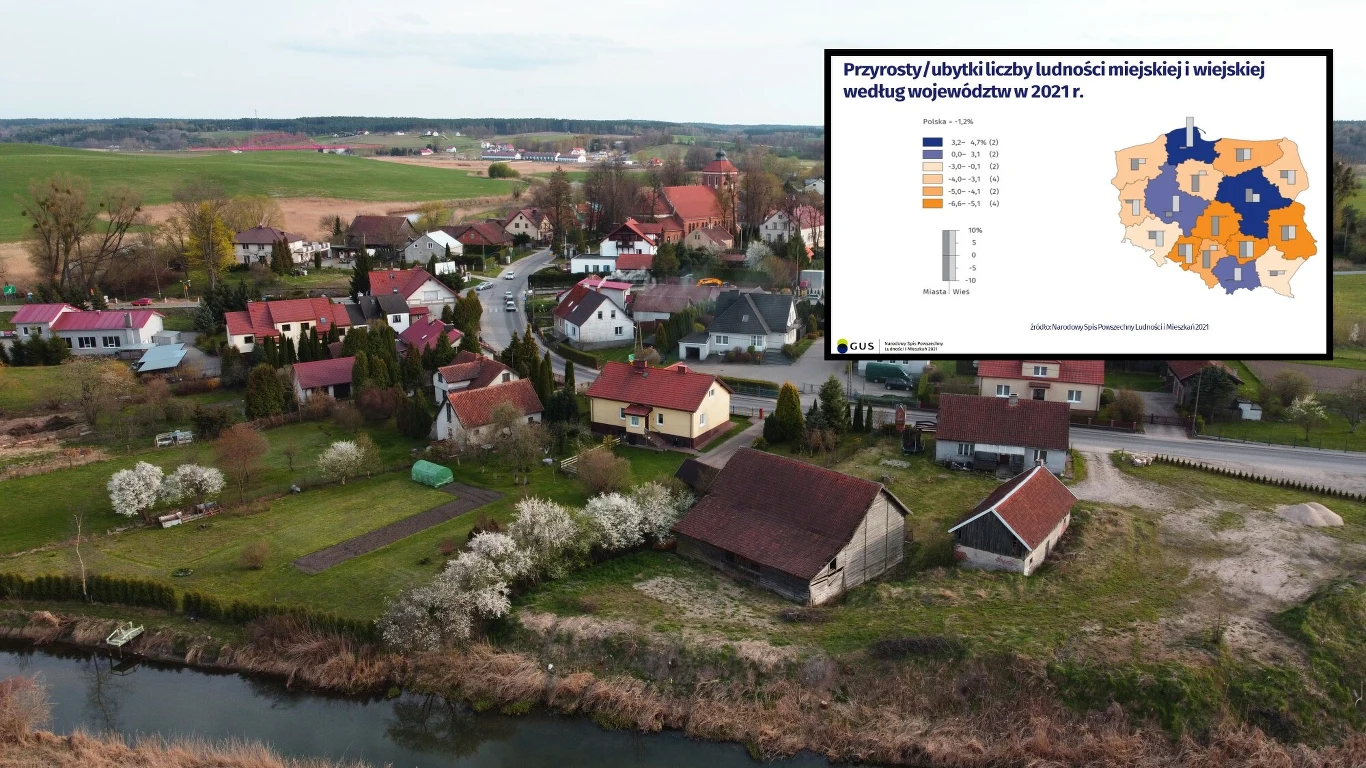 Widok na Bartąg Widok na Bartąg