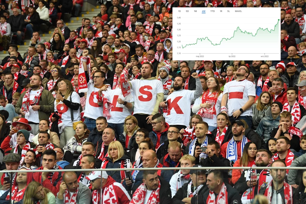 Ceny biletów na mundial 2022 w Katarze są drogie, a ze względu na kurs złotego do riala katarskiego jeszcze wzrosły Ceny biletów na mundial 2022 w Katarze są drogie, a ze względu na kurs złotego do riala katarskiego jeszcze wzrosły