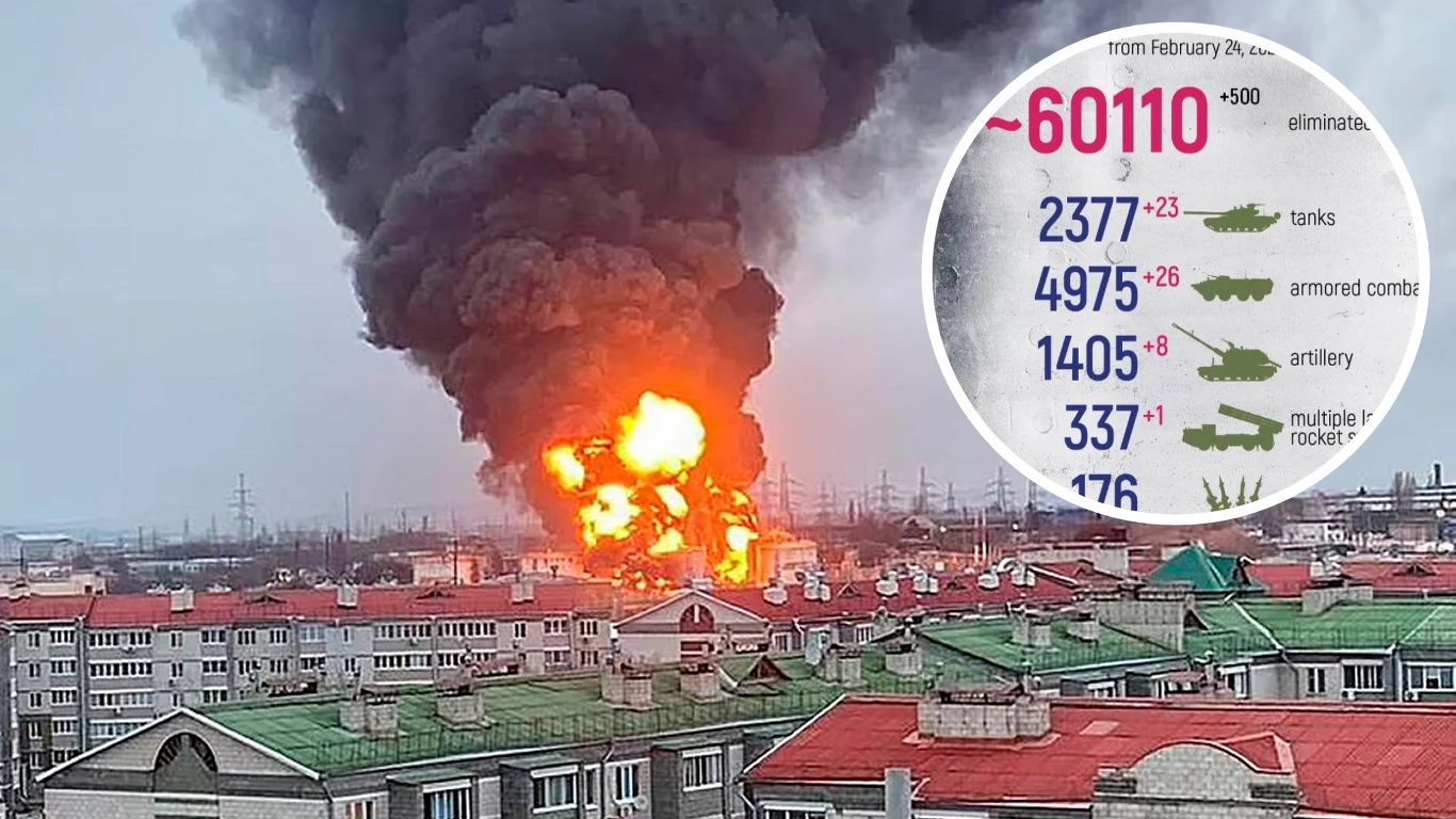 Tragiczna sytuacja rosyjskiej armii w Ukrainie Tragiczna sytuacja rosyjskiej armii w Ukrainie
