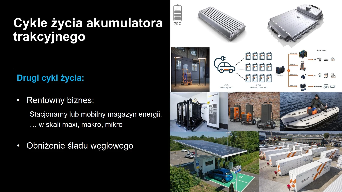 Drugi cykl życia akumulatorów