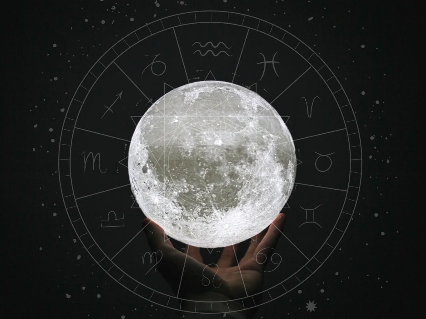 Horoskop dzienny Horoskop dzienny