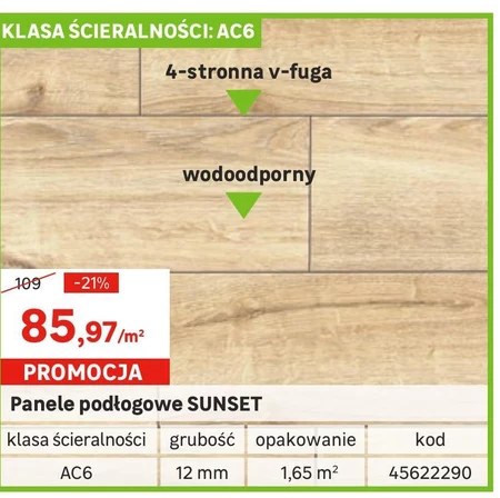 Panele podłogowe