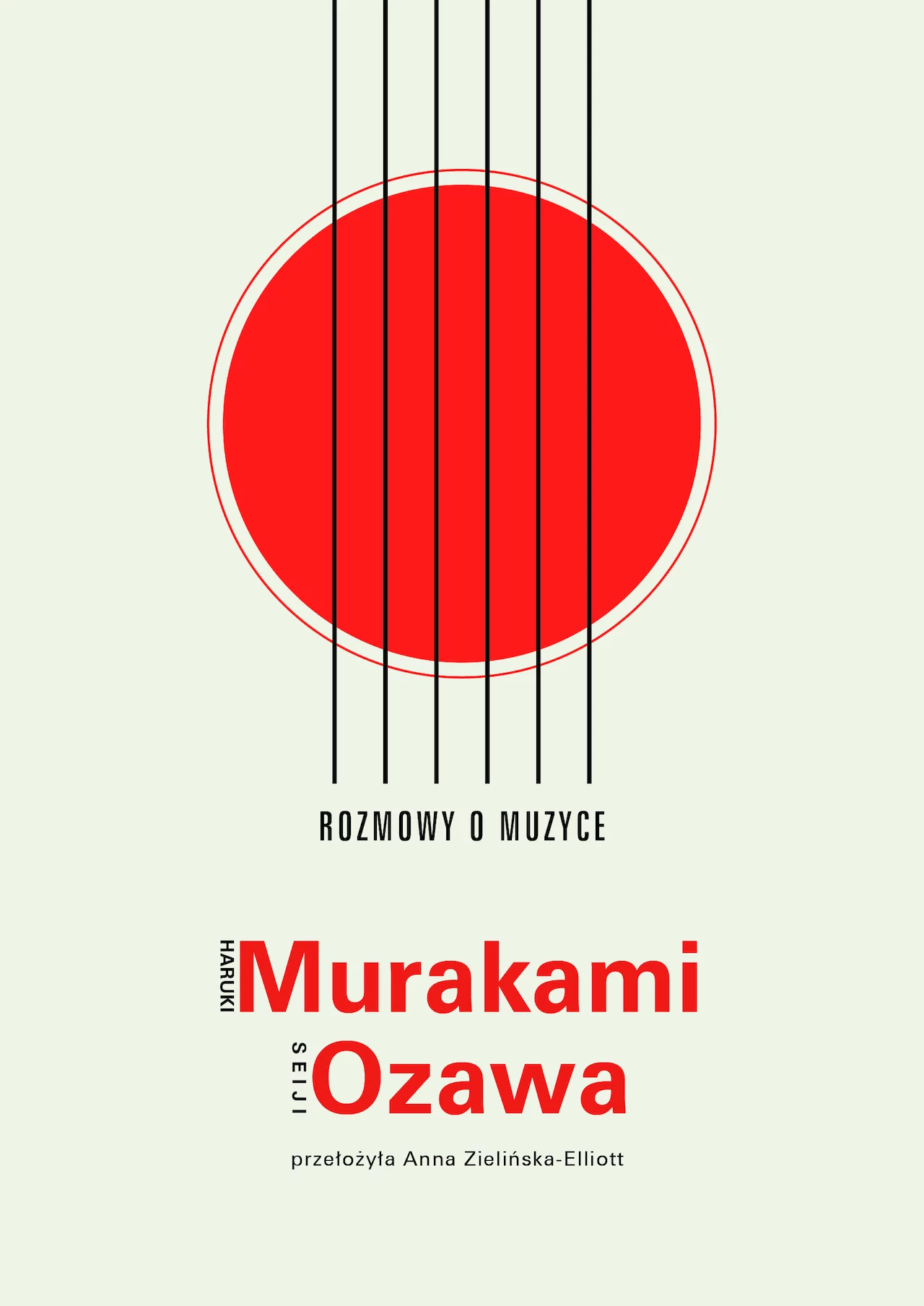 "Rozmowy o muzyce", Murakami - Ozawa