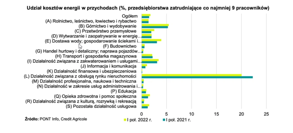 Raport Credit Agricole Bank Polska S.A. Raport Credit Agricole Bank Polska S.A.