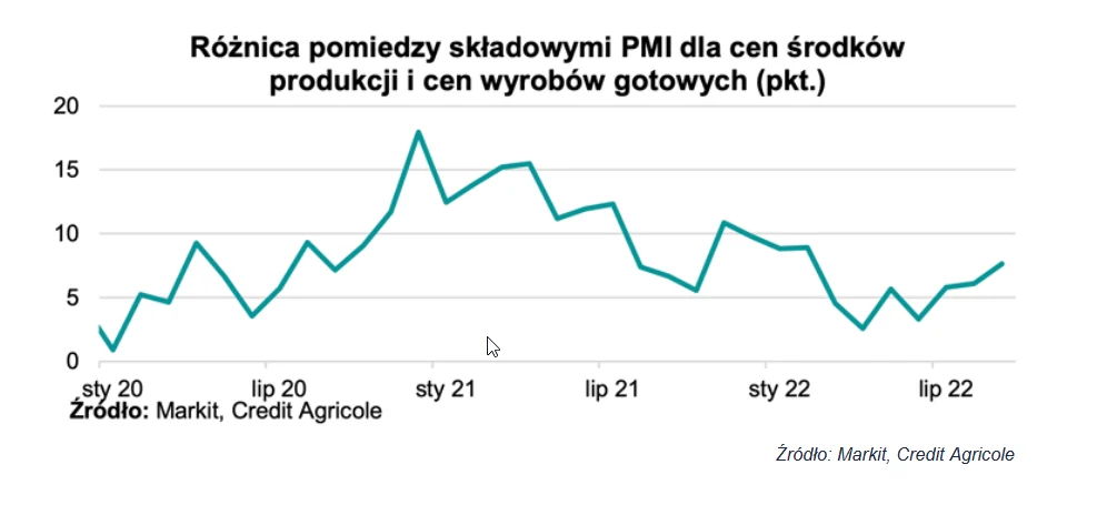 Raport Credit Agricole Bank Polska S.A. Raport Credit Agricole Bank Polska S.A.