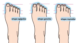 Co mówi o tobie kształt stóp? Okazuje się, że długość drugiego palca ma wielkie znaczenie