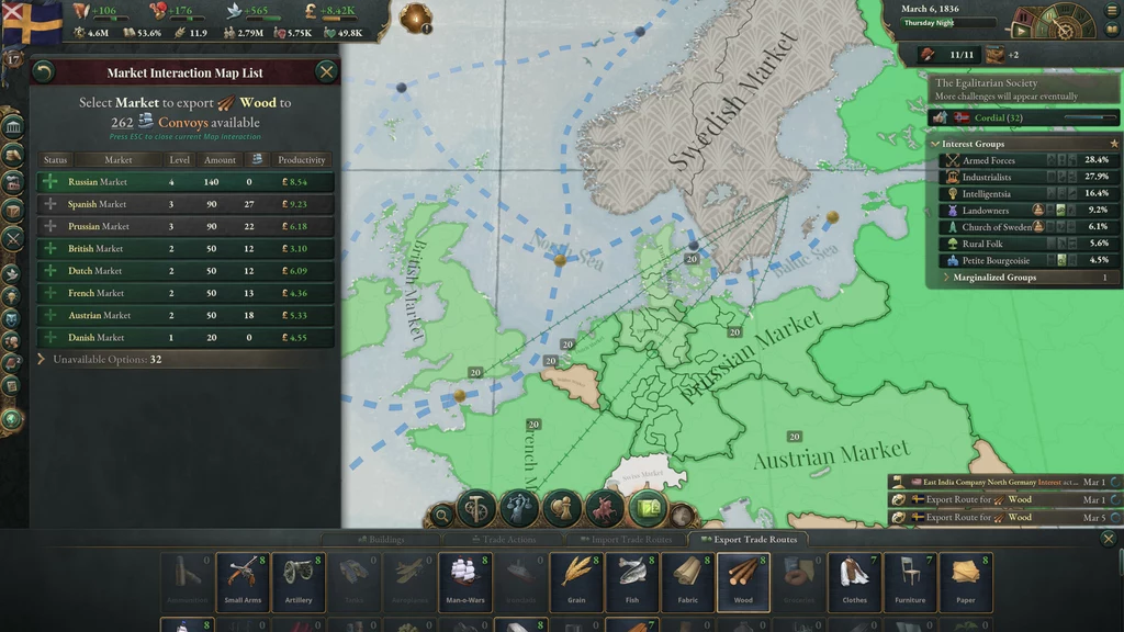 Victoria 3 Victoria 3