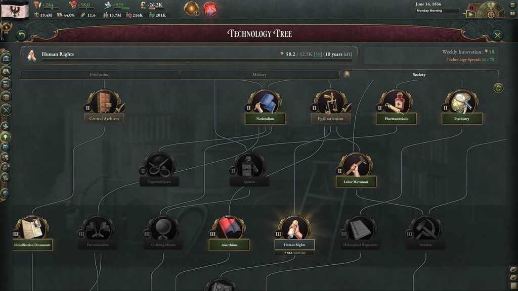 Victoria 3 Victoria 3