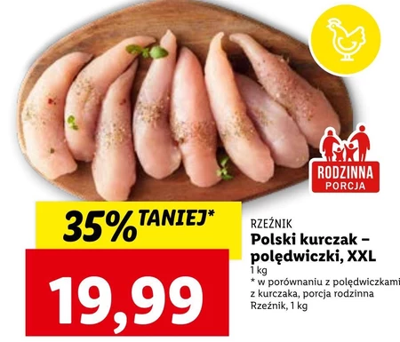 Polędwiczki z kurczaka Rzeźnik