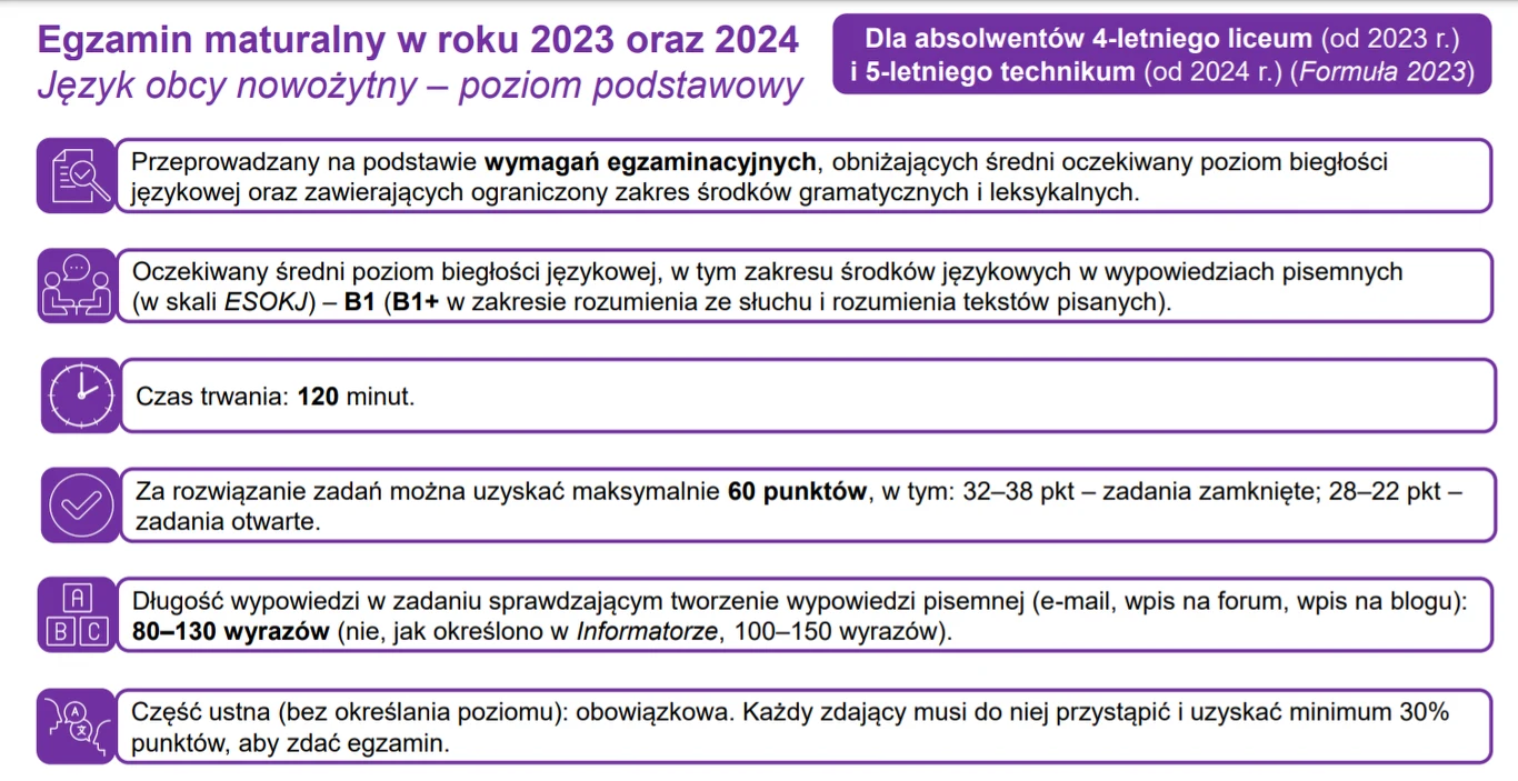 Matura 2023. Zmiany w egzaminie z języka obcego nowożytnego