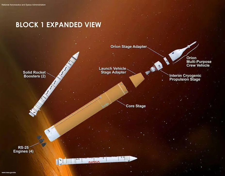 Tak wygląda rakieta SLS, która poleciała dziś z misją Artemis 1