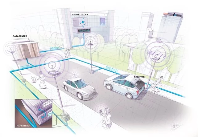 Naukowcy opracowali SuperGPS. Precyzja do 10 cm i niezależność od systemów satelitarnych