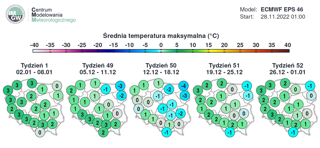 Średnia temperatura maksymalna Średnia temperatura maksymalna