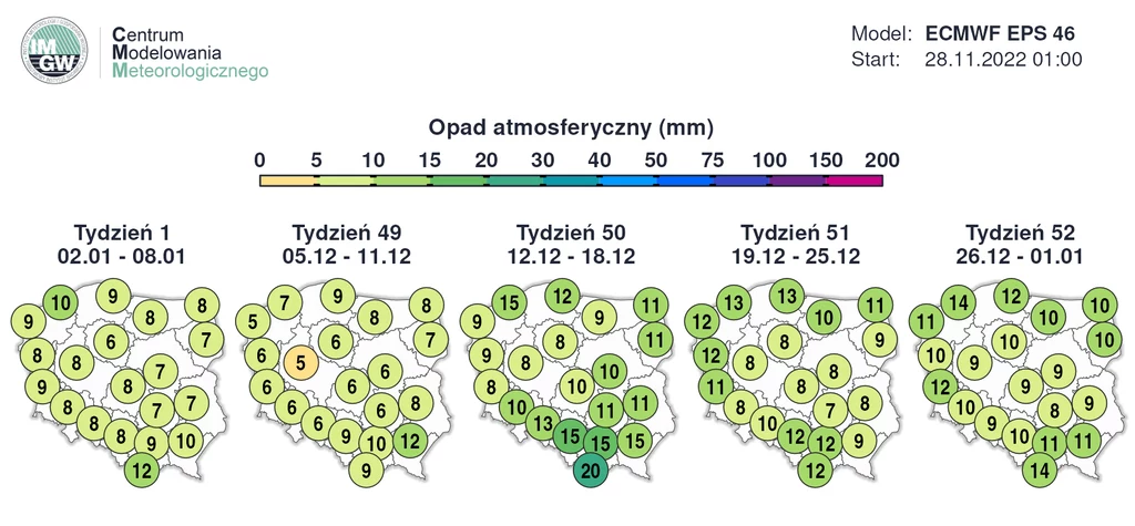 Opady atmosferyczne Opady atmosferyczne