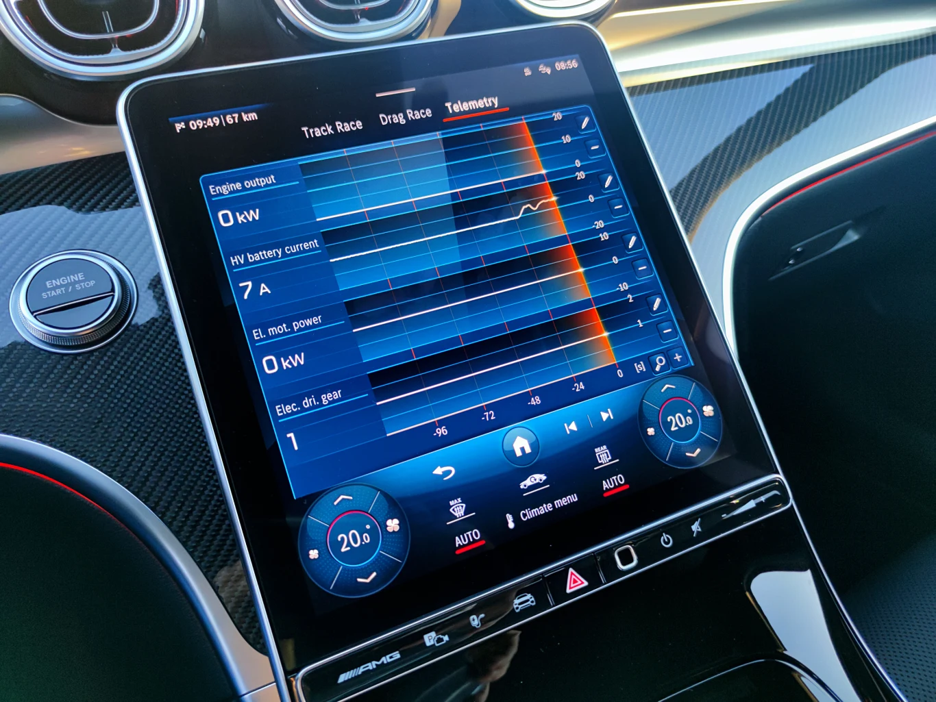 Mercedes AMG C63 S E Performance / Limuzyna