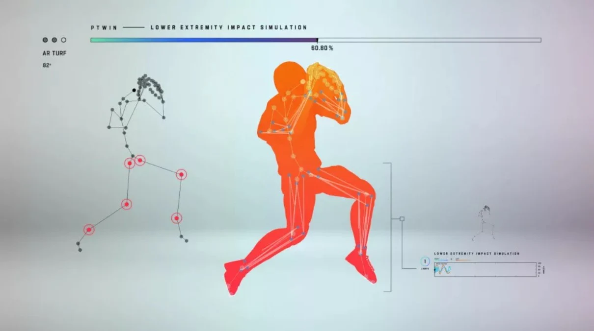 Analiza zawodnika przeprowadzana przez NFL i AWS Analiza zawodnika przeprowadzana przez NFL i AWS
