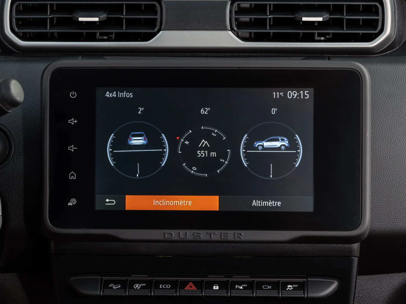 Dacia Duster Camp 2022