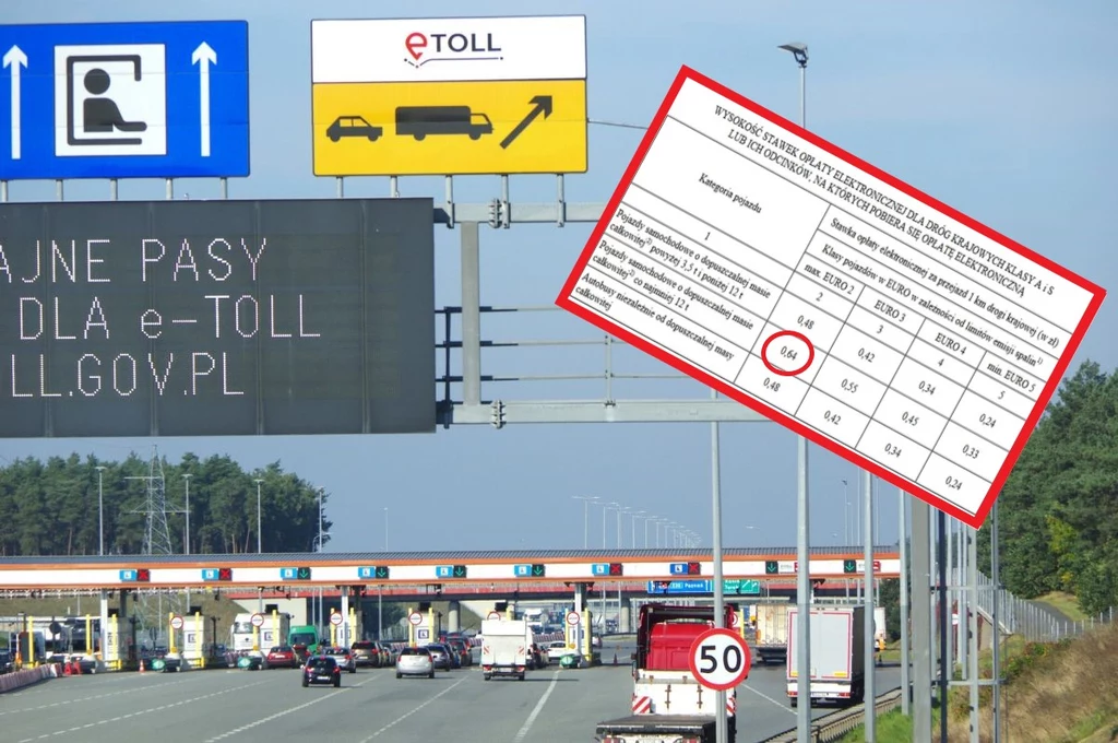 W styczniu wzrośnie wysokość opłat na płatnych odcinkach dróg objętych systemem e-TOLL