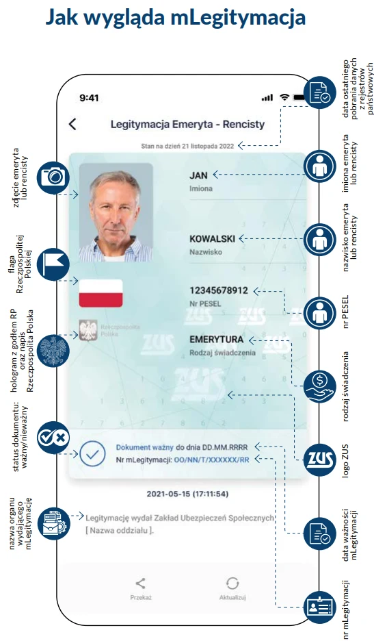 Jak wygląda mLegitymacja emeryta i rencisty w aplikacji mObywatel? Jak wygląda mLegitymacja emeryta i rencisty w aplikacji mObywatel?