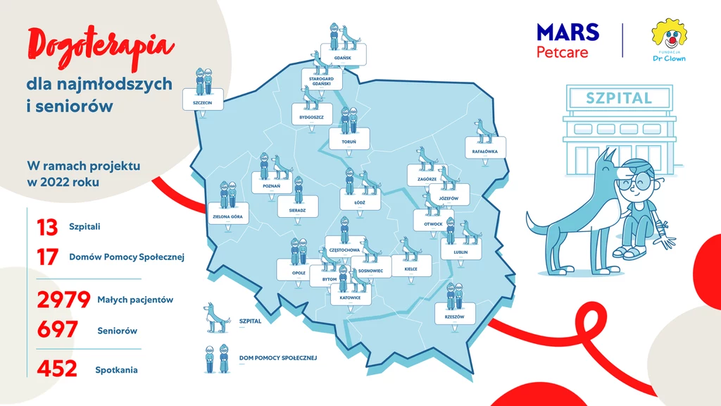 Do szeregu naszych inicjatyw zapraszamy partnerów biznesowych, organizacje pozarządowe oraz lokalne społeczności