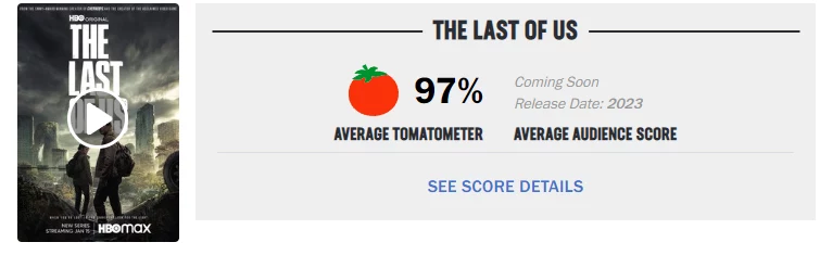 Ocena serialu "The Last of Us" w portalu Rotten Tomatoes na dzień 11 stycznia 2023 roku.