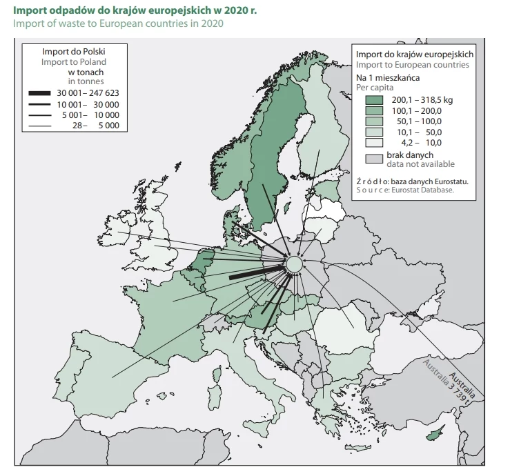 Import odpadów do krajów Unii Europejskiej w 2020 r. 