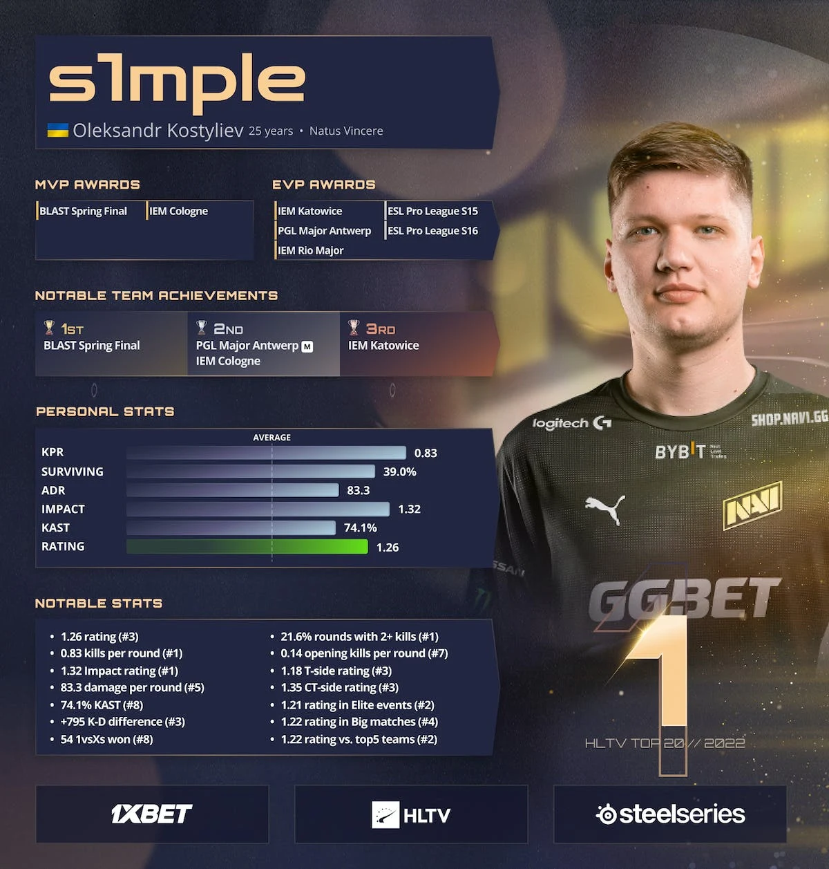 HLTV.org