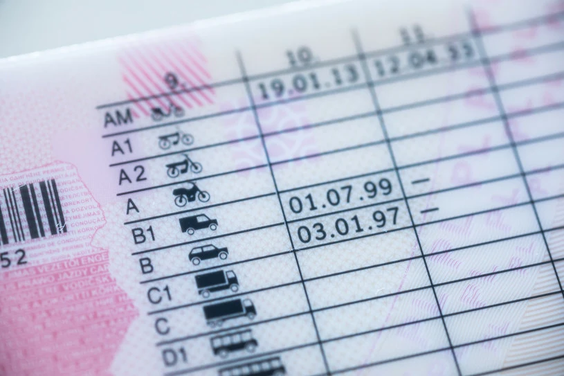 Jazda motocyklem bez prawa jazdy może oznaczać zakaz prowadzenia wszystkich pojazdów - także tych na które posiadamy uprawnienia Jazda motocyklem bez prawa jazdy może oznaczać zakaz prowadzenia wszystkich pojazdów - także tych na które posiadamy uprawnienia