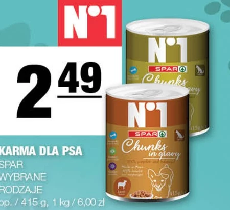 Karma dla psa SPAR