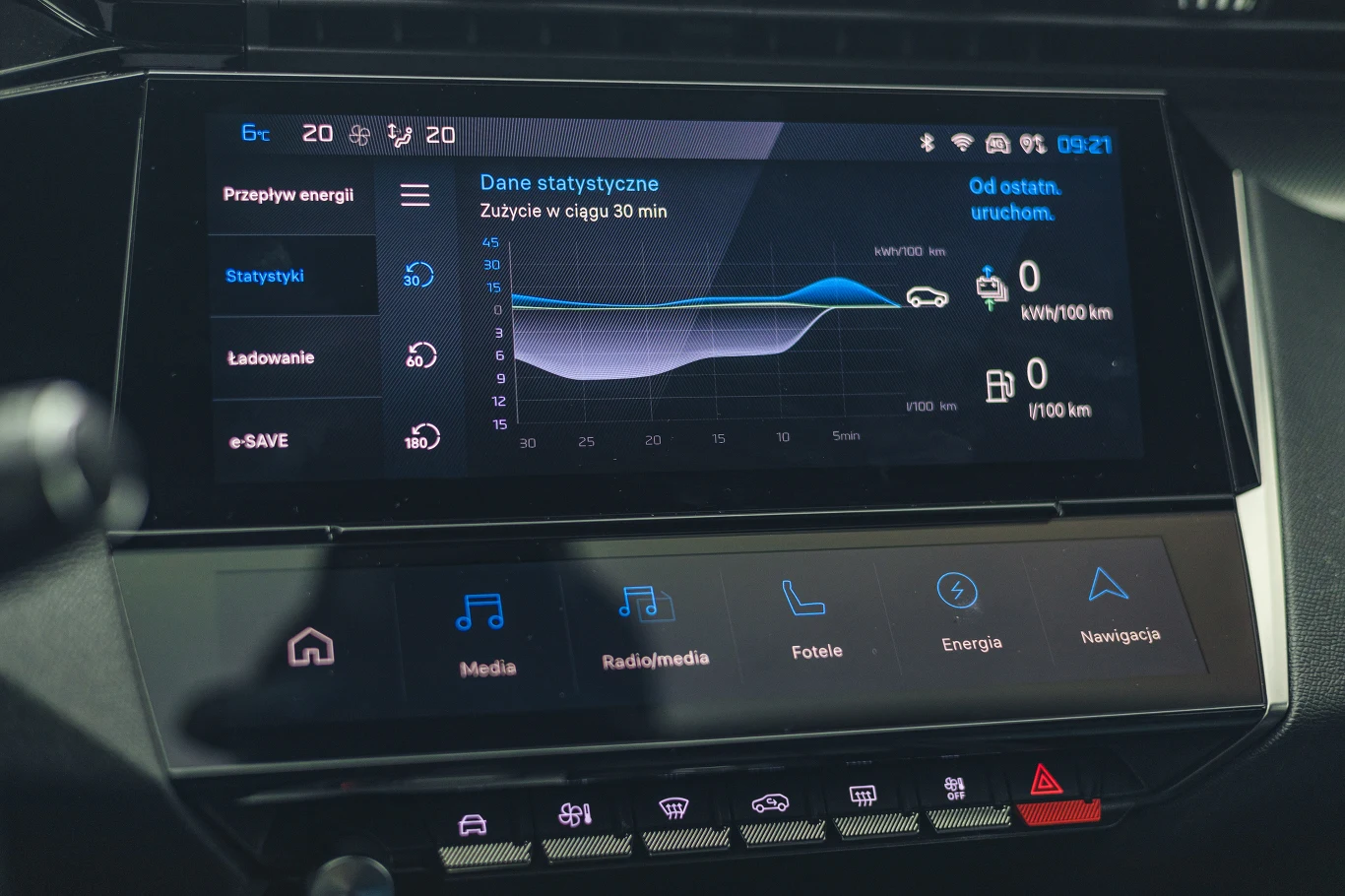 Peugeot 308 SW Hybrid