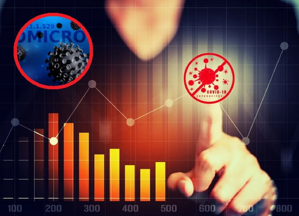 USA: dzięki sztucznej inteligencji analizującej wpisy ludzi w mediach społecznościowych udaje się przewidzieć 87% miejsc, gdzie pojawią się ogniska koronawirusa