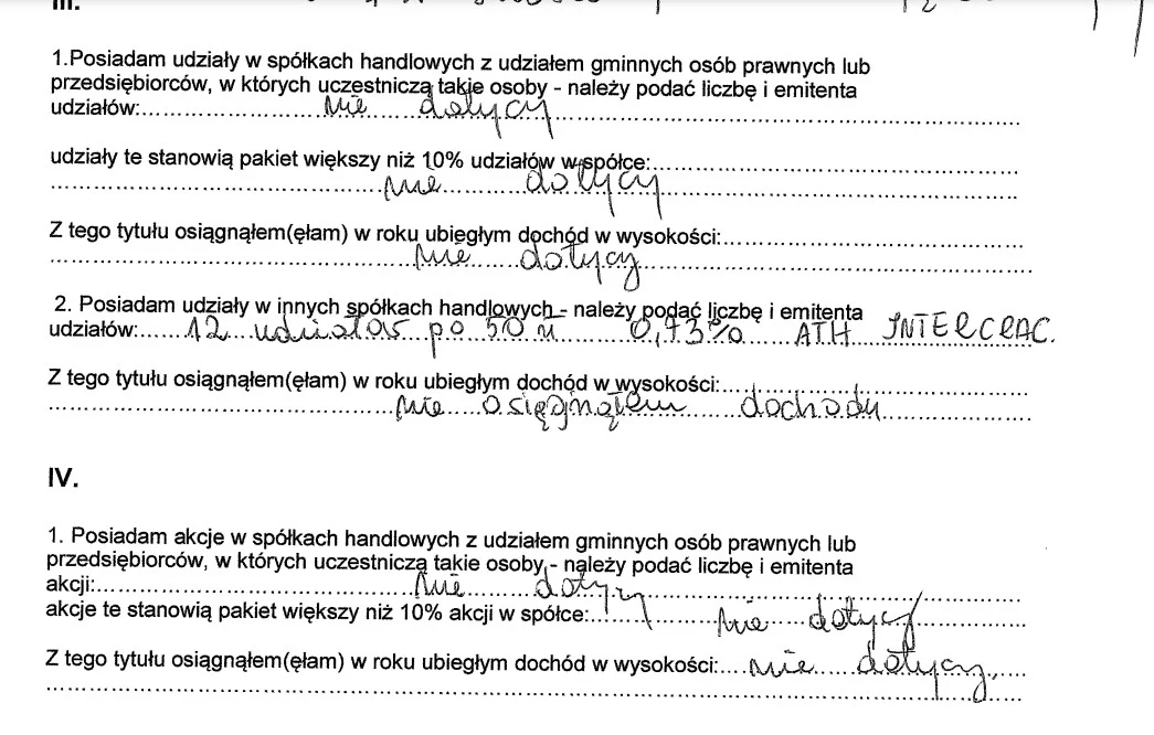 Fragment oświadczenia majątkowego radnego Łukasza Wantucha