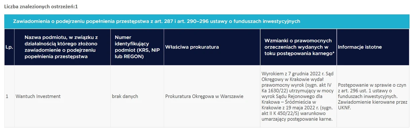 Ostrzeżenie KNF