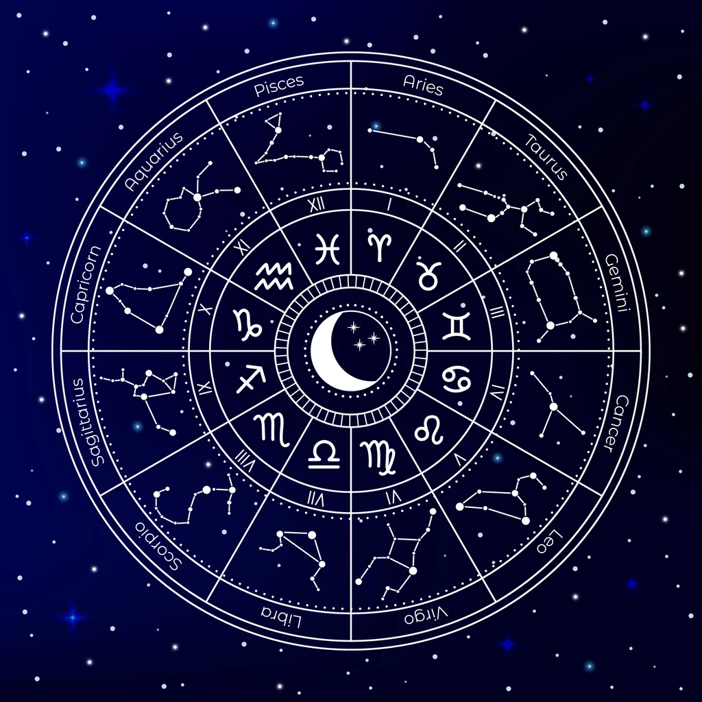 Horoskop planetarny 2023