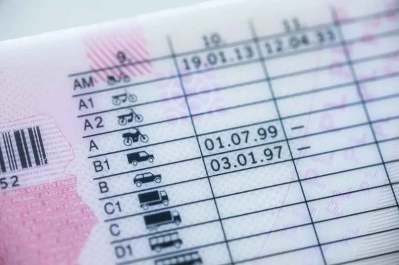 Informację o dacie ważności można znaleźć w kolumnie 12 prawa jazdy