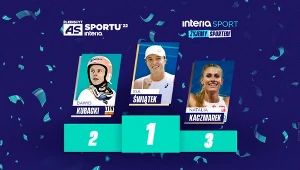 "As Sportu 2022". Plebiscyt Interii w liczbach