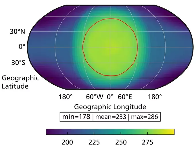 Symulowana mapa temperatury powierzchni Wolfa 1069 b, zakładając współczesną atmosferę podobną do ziemskiej. Mapa jest wyśrodkowana w punkcie, który zawsze jest skierowany w stronę centralnej gwiazdy. Temperatury podano w kelwinach (K). 273,15 K odpowiada temperaturze 0°C. Woda w stanie ciekłym byłaby możliwa na powierzchni planety wewnątrz czerwonej linii.