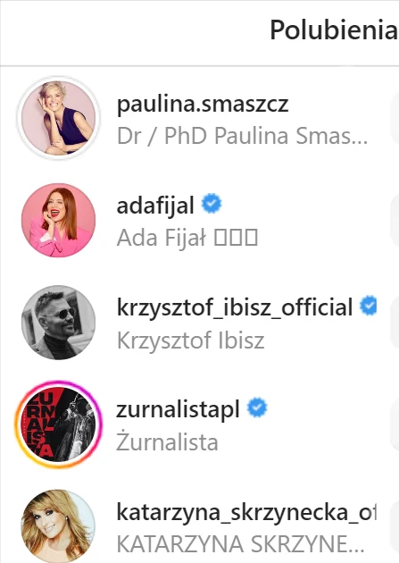 Anna Nowak-Ibisz - polubienia posta na Instagramie